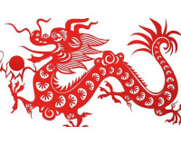 1988 có mệnh gì? tính cách và sơ lược về người tuổi Mậu Thìn 