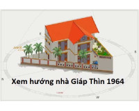 Tuổi sinh năm 1964 hợp hướng nào (Hướng nhà tuổi Giáp Thìn)