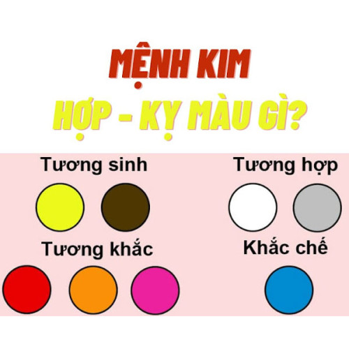 Mệnh kim hợp màu gì, kỵ với màu gì, sinh năm bao nhiêu?