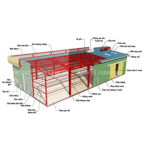 Nhà tiền chế là gì? Tuyển tập mẫu nhà tiền chế đẹp nhất 2024