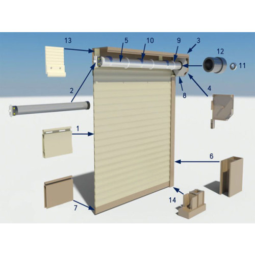 Bảng báo giá cửa cuốn kéo tay trên thị trường hôm nay