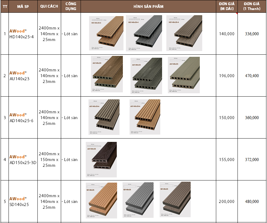 Giá sàn nhựa giả gỗ Awood
