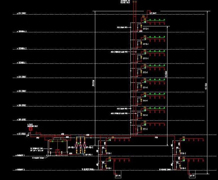 Thiết kế hệ thống phòng cháy chữa cháy