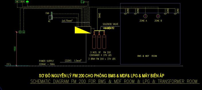 bản vẽ thiết kế thi công phòng cháy chữa cháy