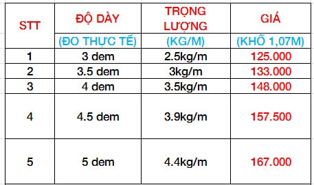 Giá tôn xốp từ nhà máy tôn Đông Á