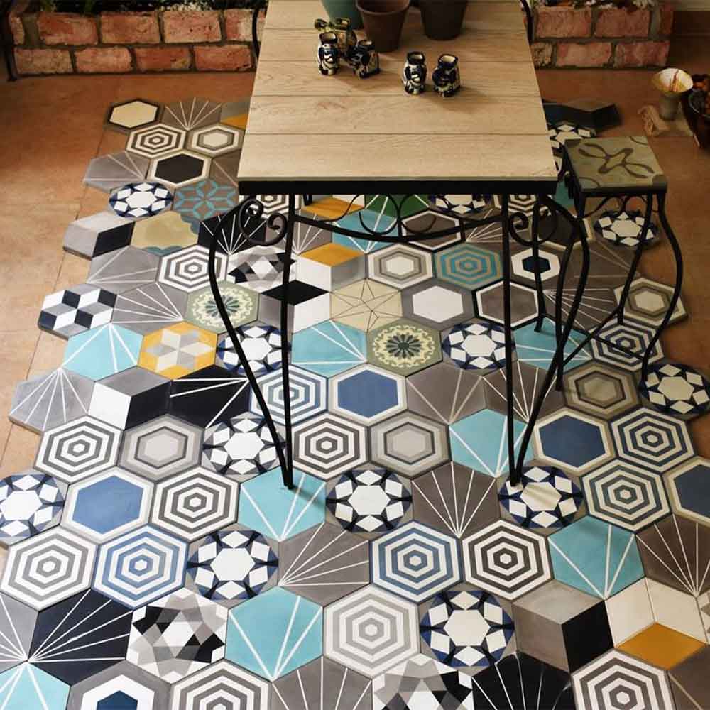 Sự phân loại của gạch lát nền Texture