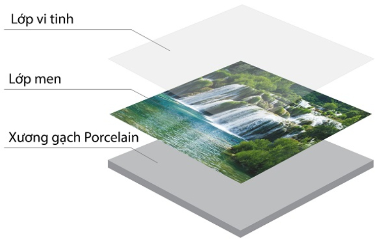 Cách chọn gạch ốp tường phòng ngủ 3D