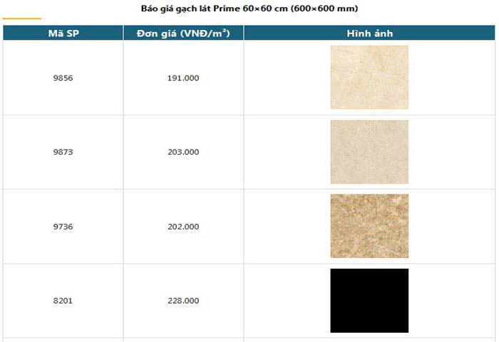 Giá gạch lát nền 60x60 Prime