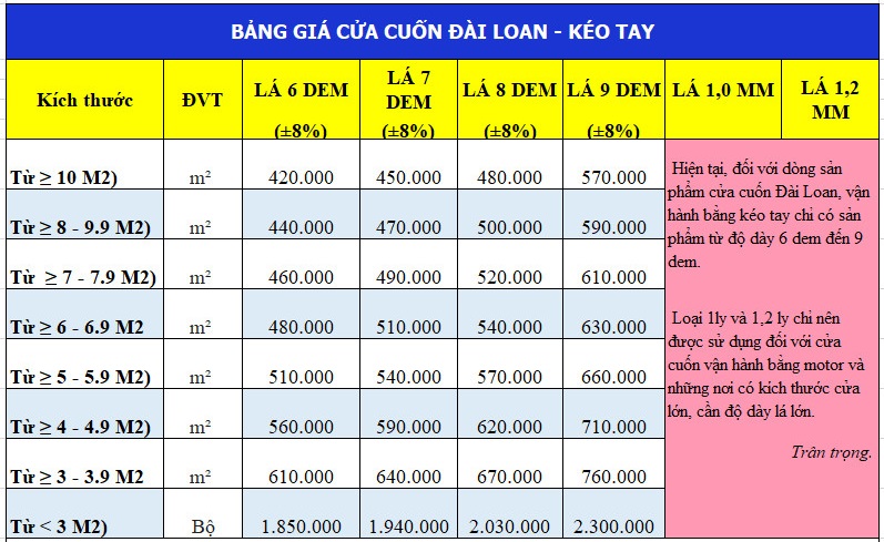 Bảng báo giá cửa cuốn đài loan kéo tay