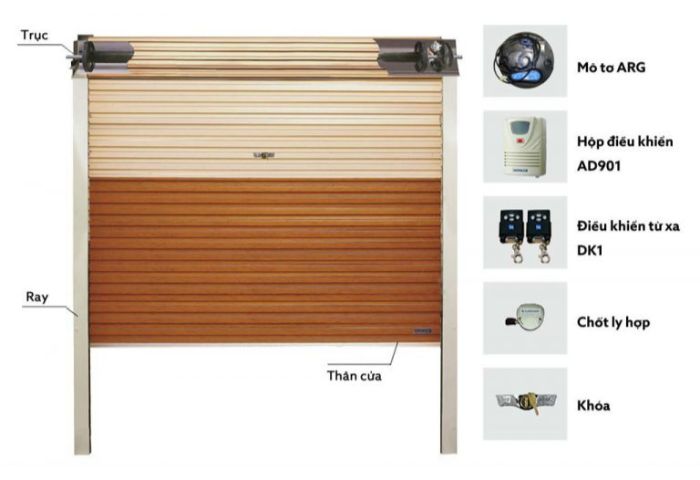 Cập nhật giá cửa cuốn tấm liền Austdoor