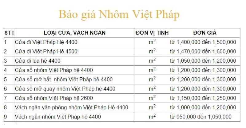 Giá cửa nhôm kính có thể thay đổi dựa vào nhà sản xuất