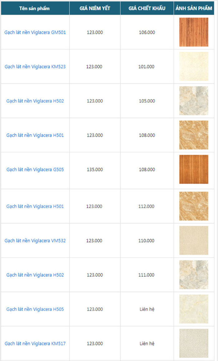 Thông tin giá gạch lát nền 50x50 Viglacera