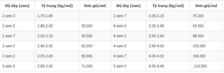 x Giá tôn mạ kẽm dạng cuộn