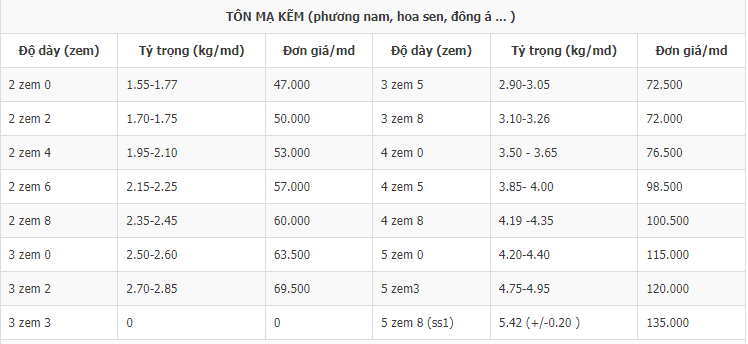 x Giá tôn mạ kẽm