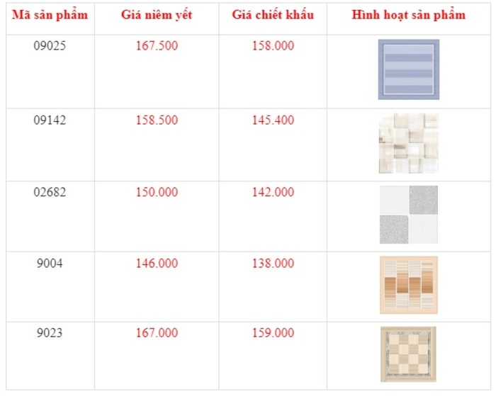 Gạch lát nền họa tiết hình học Prime