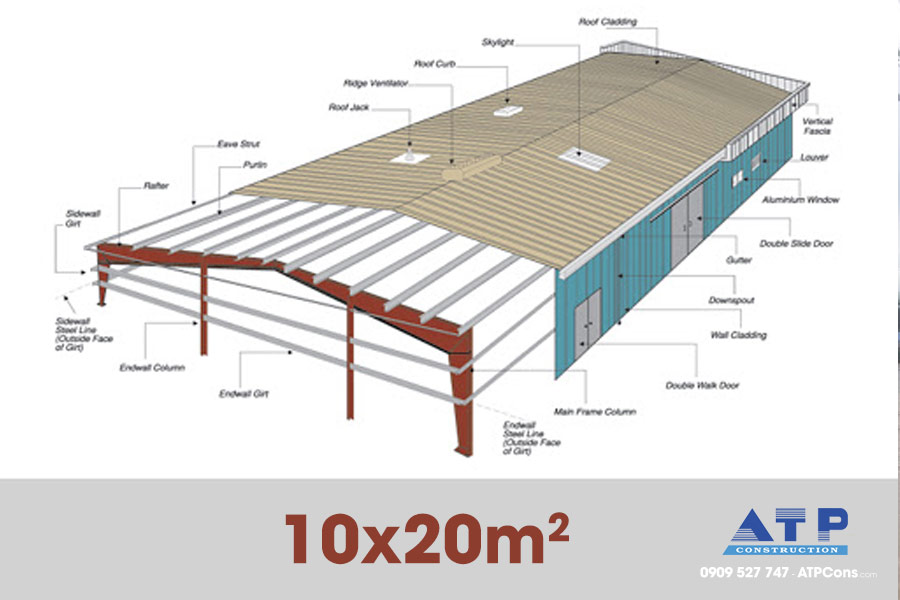chi phí xây dựng nhà xưởng 200m2