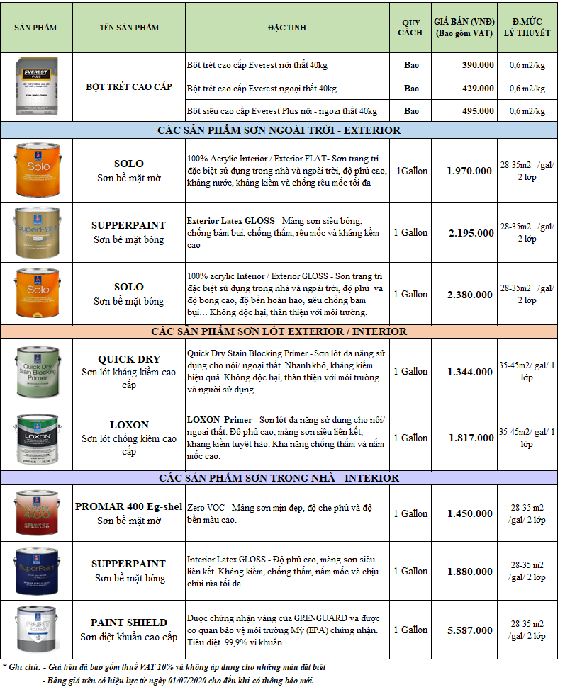 x Giá Sơn Sherwin William