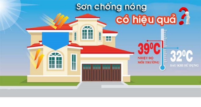 Sơn chống nóng có hiệu quả không