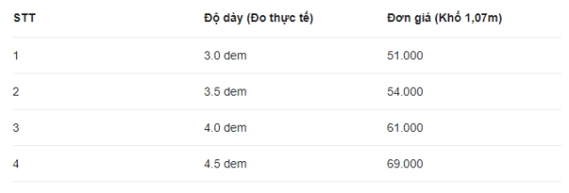 Giá tôn xốp cách nhiệt dạng ngói