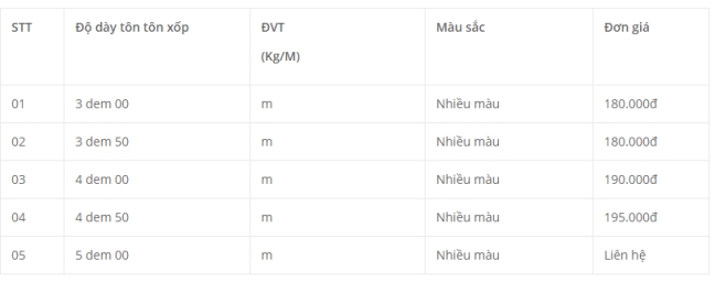 Giá tôn xốp cách nhiệt EPS